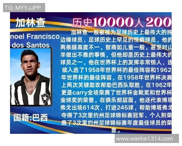 世界足球矮个球星排名榜单：身高不到1米70的顶级球员谁最强